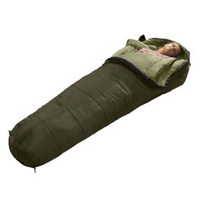 Grand Canyon Kansas 195 olive sovepose limit 0 grader